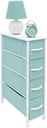 sorbus-narrow-4-drawer-dresser-compact-storage-for-children-and-adults-in-bedrooms-bathrooms-and-laundry-aqua-04-29869cc9dee685c10c12c05631fe06b9.jpg