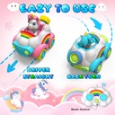 beefunni-unicorn-toys-for-girls-age-3-6-2-pack-remote-control-car-for-tollders-rc-cars-with-led-lights-music-sound-christmas-birthday-gift-for-kids-pink-and-blue-02-76b1655ff98427a52ec326399649a662.jpg