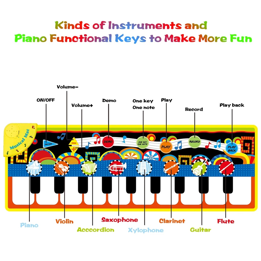 kids-musical-mat-piano-mat-gigantic-keyboard-play-mat-dancing-mat-musical-toys-electronic-floor-keyboard-touch-play-blanket-musical-carpet-toys-for-girls-boys-toddlers-and-kids-07-f3a920458741cd37d37a607d2ff24cba.jpg