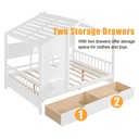 bellemave-house-bed-with-2-drawers-and-storage-shelves-wood-full-size-kids-bed-frame-with-roof-and-window-playhouse-bed-for-kids-teens-girls-boys-white-04-0967ab9265b610812d7a3336750d9e26.jpg