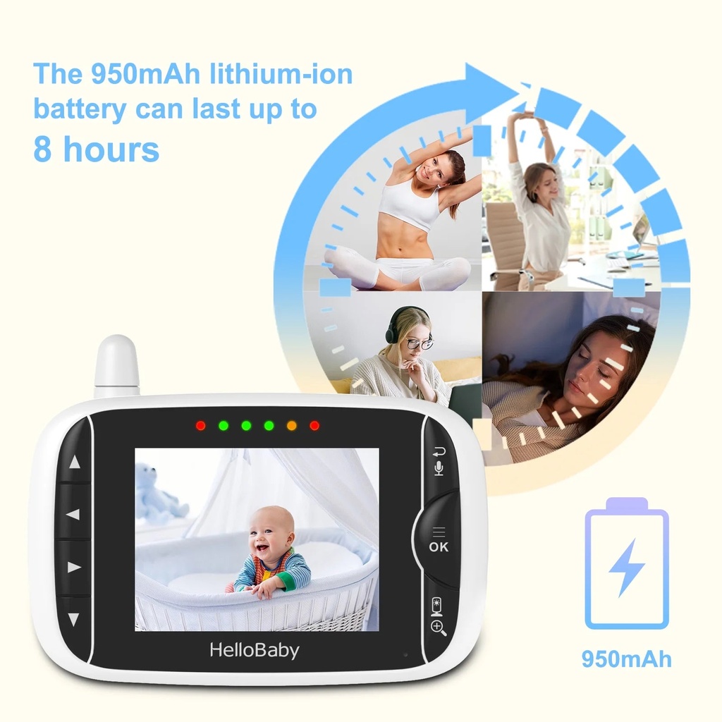 hellobaby-video-baby-monitor-hb39-with-2-4ghz-pigital-wireless-video-baby-monitor-camera-and-audio-8-hours-battery-life-1000ft-away-3-2-lcd-hd-lcd-display-no-wifi-required-no-app-two-way-audio-07-10e804a343339f9f6cebf9e2aa522c9e.jpg