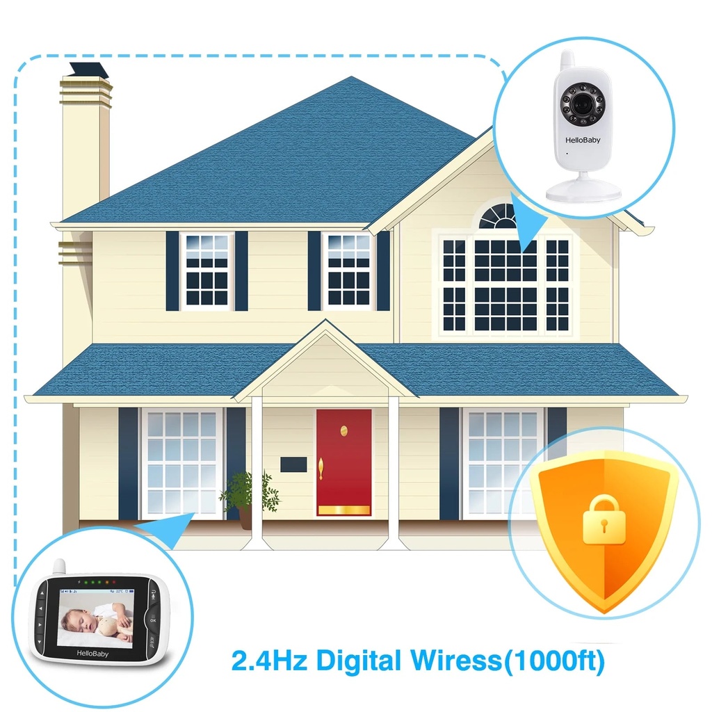 hellobaby-video-baby-monitor-hb39-with-2-4ghz-pigital-wireless-video-baby-monitor-camera-and-audio-8-hours-battery-life-1000ft-away-3-2-lcd-hd-lcd-display-no-wifi-required-no-app-two-way-audio-08-9d569b5a2779e162481f7a04a9ee52af.jpg