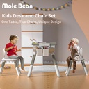 arcwares-kids-table-and-chair-set-toddler-kids-table-and-chairs-set-activity-table-with-storage-drawer-height-adjustable-toddler-table-and-chair-set-graffiti-desktop-04-e644f2e0ea198d4869326c6d9f603dec.jpg
