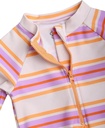 jessica-simpson-baby-girls-one-piece-bathing-suit-upf-50-quick-dry-long-sleeve-quarter-zip-rash-guard-04-e11af45bd8642cee227cc3d0f42d82f7.jpg