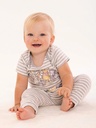 disney-baby-wishes-dreams-winnie-the-pooh-layette-shower-gift-set-bundle-13-piece-sizes-nb-3-6m-04-3d85da17c39edf2a5b4d56a7d6ba2c43.jpg