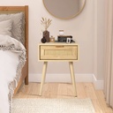 lazzo-nightstands-set-of-2-with-2-drawers-natural-oak-05-eb23b669-cc62-47f7-af30-0c089ea5eae2.0a417a9d08914a628c6cafa6317d4807.jpg
