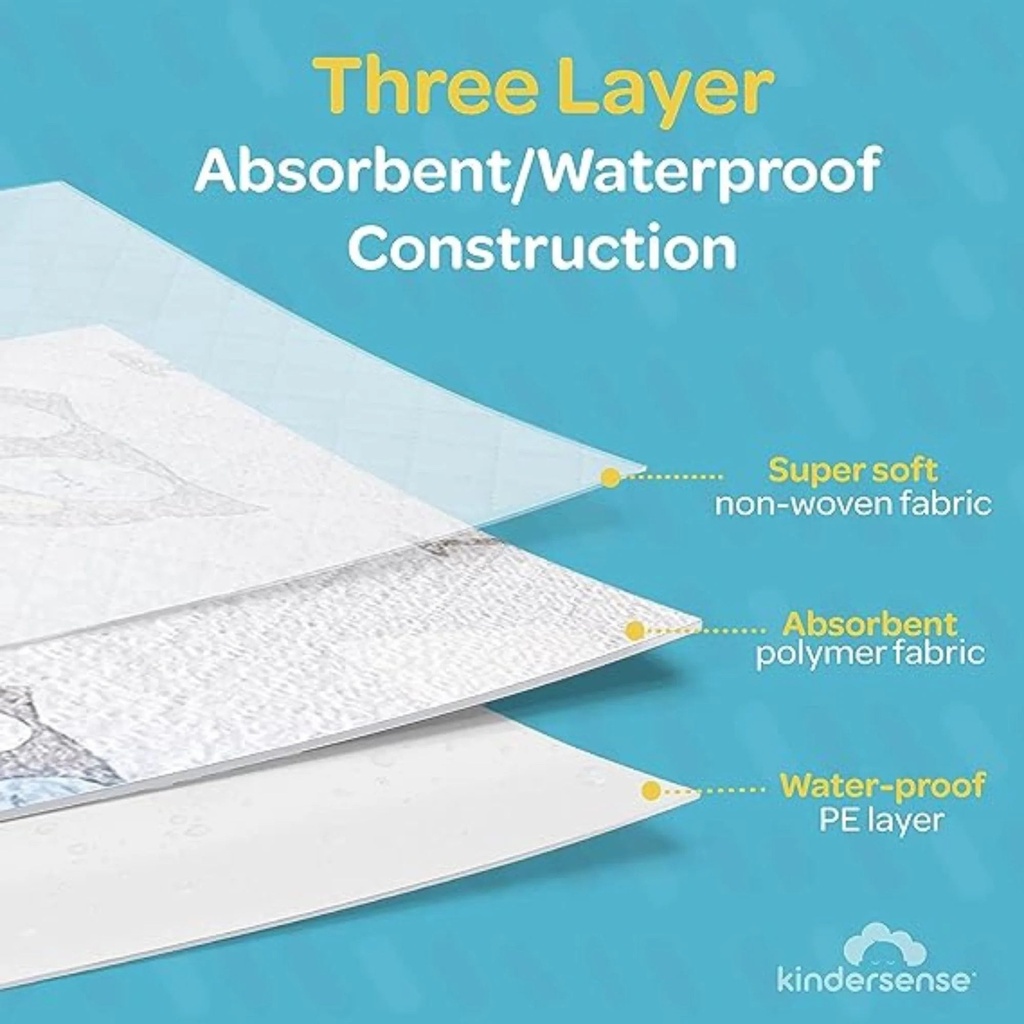 kindersense-disposable-baby-bibs-60-per-pack-absorbent-and-leakproof-travel-bibs-for-boys-girls-02-d4811b0d8a356c810f7cfa94574a5408.jpg