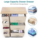 7-drawer-fabric-dresser-storage-baby-dresser-with-steel-frame-and-wooden-top-for-living-room-bedroom-hallway-nursery-beige-05-4ee7631432f2844aed7e61b0d79d0564.jpg