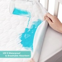 biloban-toddler-waterproof-crib-mattress-pad-cover52-x-28-baby-bed-mattress-protector-03-5c9c006274f39101a246d576b554884a.jpg