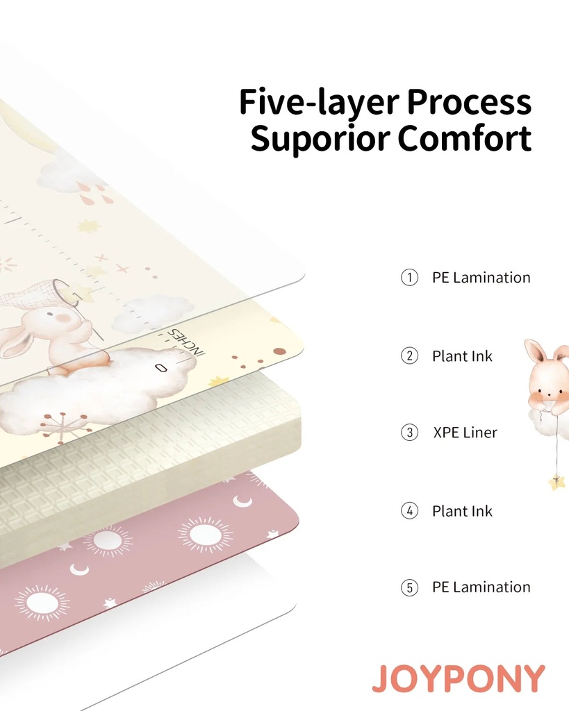 joypony-baby-play-mat-79-x-71-extra-large-foldable-play-mats-for-babies-and-toddlers-03-6838f78603896c77dd62bbd3eac78d74.jpg
