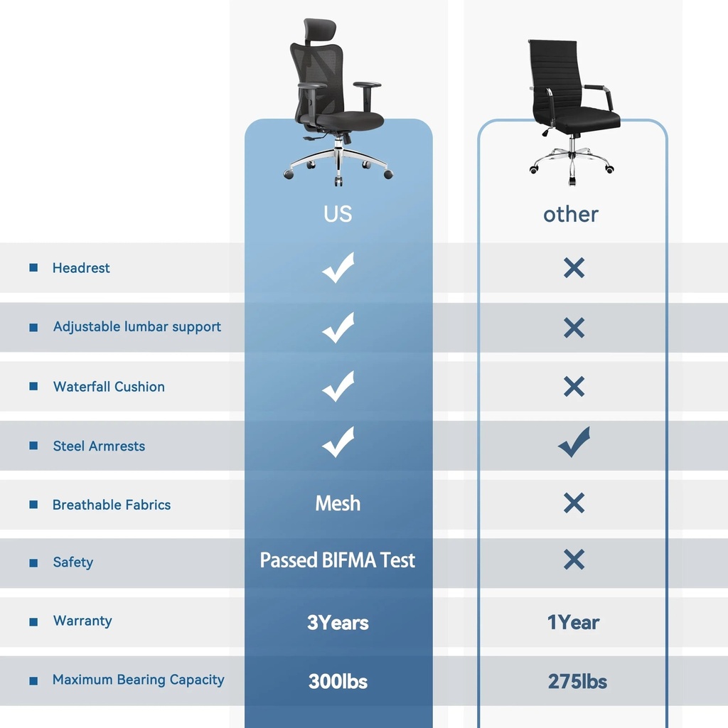 sihoo-office-chair-mesh-computer-ergonomic-chair-with-adjustable-lumbar-support-high-back-chair-for-big-and-tall-black-10-e9c1dce10657c0e45c09625d97f332f6.jpg