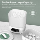 sejoy-baby-bottle-sterilizer-and-dryer-electric-steam-sterilization-machine-3-in-1-large-capacity-for-pacifiers-pump-parts-warmer-milk-heating-food-auto-off-white-03-0ed9833ddd7469ff3f494e266f11d52c.jpg
