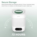 sejoy-baby-bottle-sterilizer-and-dryer-electric-steam-sterilization-machine-3-in-1-large-capacity-for-pacifiers-pump-parts-warmer-milk-heating-food-auto-off-white-08-9fe24949821708cfd9e1d0df6641efdf.jpg