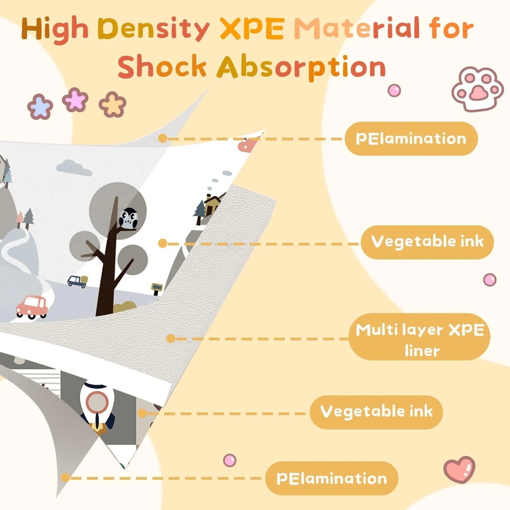 adhino-certified-non-toxic-skin-friendly-79x71-foldable-foam-baby-play-mat-for-floor-waterproof-crawling-playmat-anti-slip-infant-to-toddler-play-mats-safe-kids-mat-for-play-learning-06-6afdfd0af1cf1b9f20de24ff4d825f94.jpg