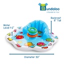 bundaloo-infant-pool-splash-mat-inflatable-with-backrest-stackable-ring-toys-summer-fun-activity-for-baby-toddlers-easy-setup-04-e01b77cb3735992711c5d95a013db477.jpg