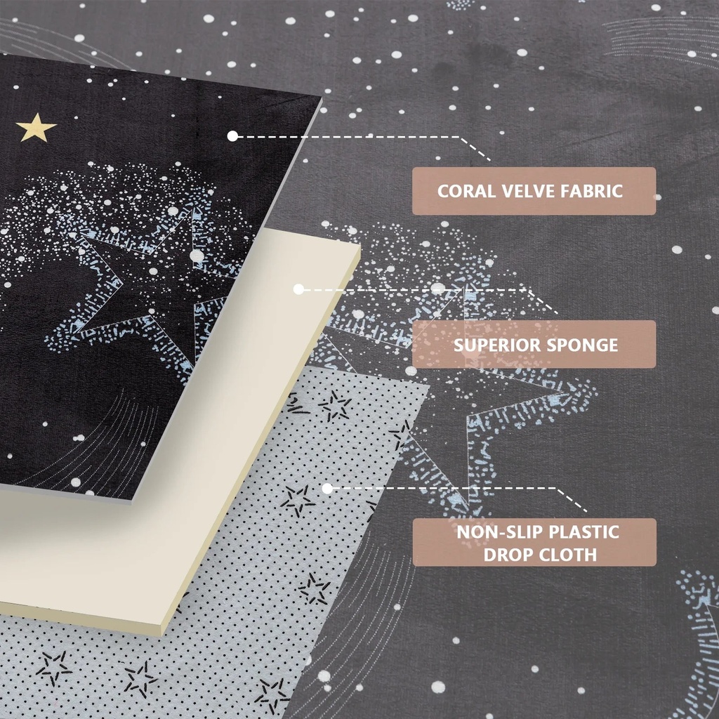 baby-play-mat-with-non-slip-backing-1-2-thick-memory-foam-soft-padded-carpet-for-living-room-bedroom-3x5-ft-rug-for-kids-toddler-children-nusery-black-with-moon-star-05-ac4189585f4d9f2fe36e3d692152c580.jpg