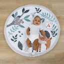 parents-choice-woodland-milestone-playmat-with-marker-cards-unisex-tummy-time-02-7fa53f94-a885-4ca2-a91d-b1885fa53182.ef7d0a6ef826eb2f6646204b8da2b82c.jpg