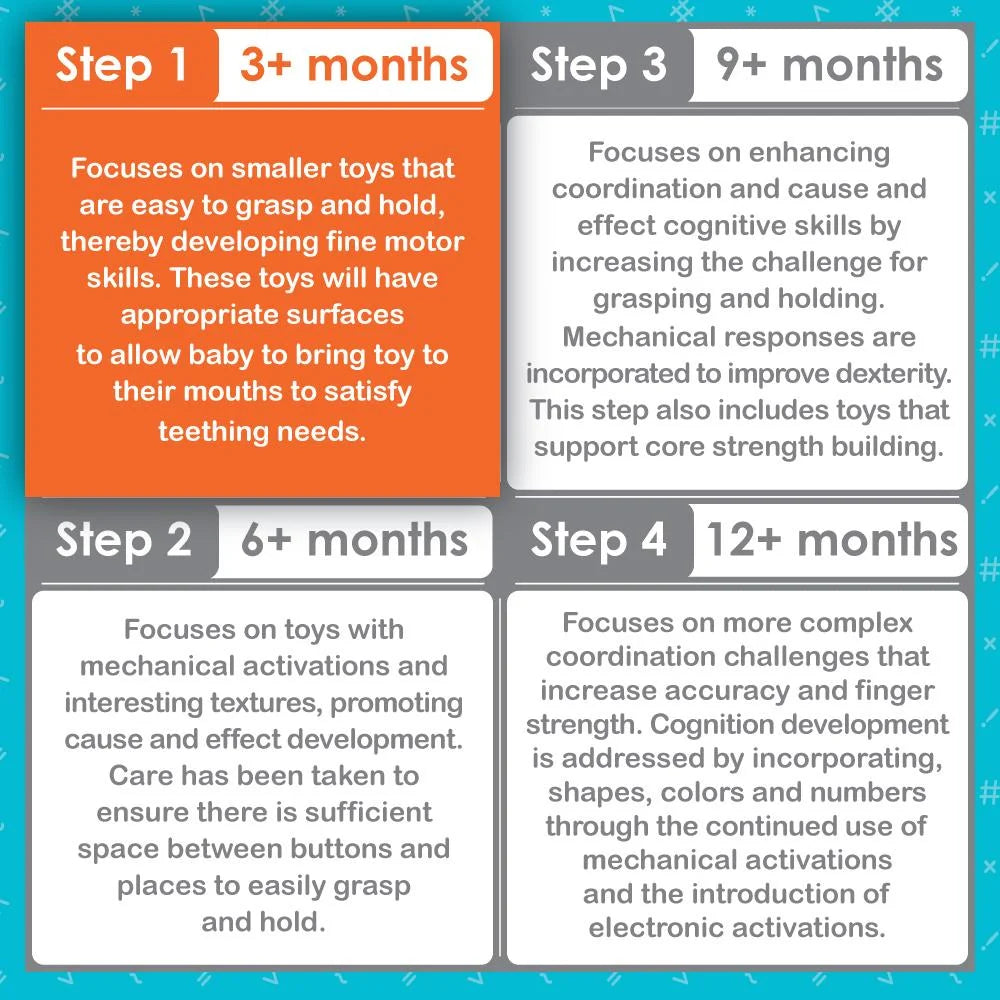 smart-steps-by-baby-trend-jammin-gym-with-play-mat-for-babies-07-2a1a5662e651801220a0701b3fb130c0.jpg