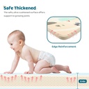 wayplus-baby-play-mat-extra-large-xpe-foam-baby-mat-waterproof-anti-slip-reversible-folding-mat-unisex-79-x-59-03-f87c24b7ffd7d4ec19bef01fec4aeb24.jpg