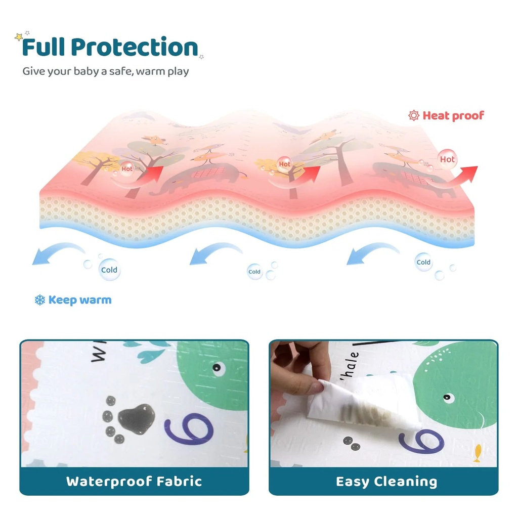 wayplus-baby-play-mat-extra-large-xpe-foam-baby-mat-waterproof-anti-slip-reversible-folding-mat-unisex-79-x-59-05-783b967f71dacd639bd6bb0db903448a.jpg
