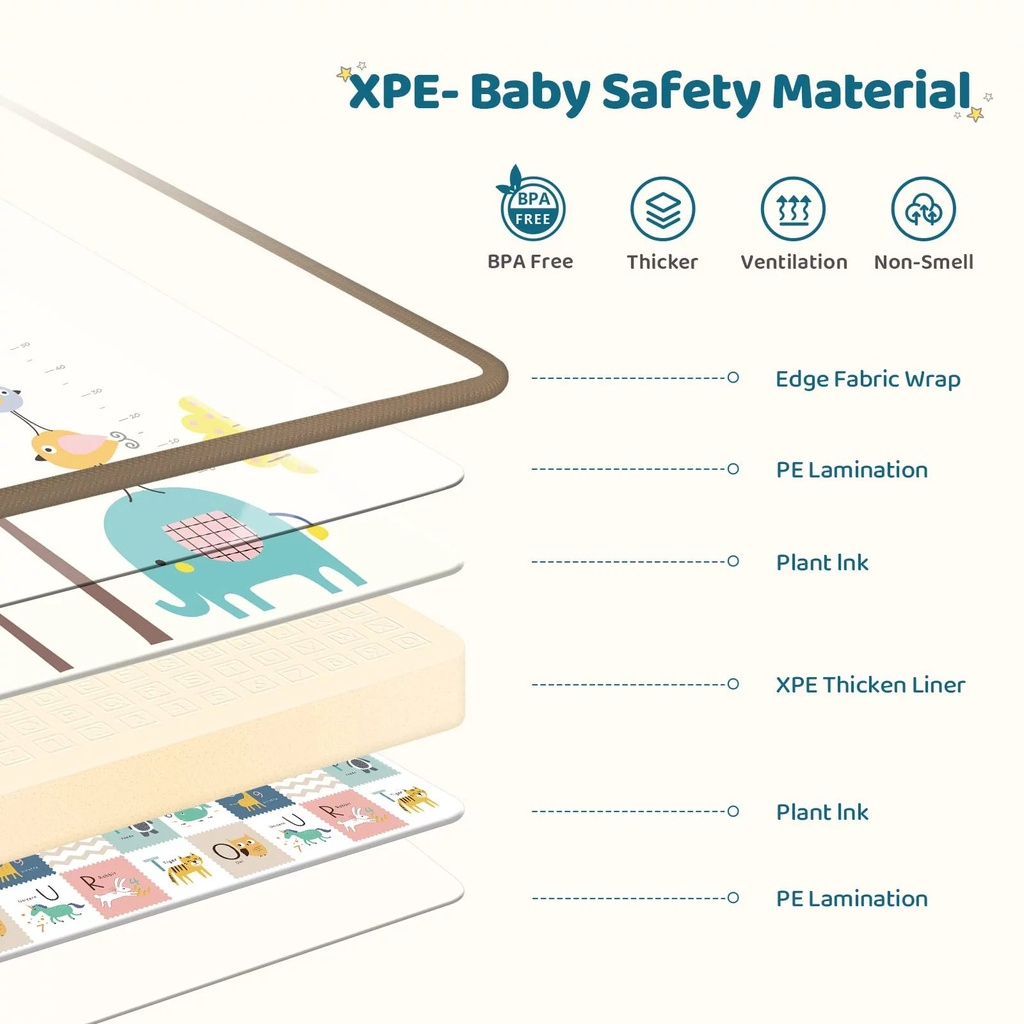 wayplus-baby-play-mat-extra-large-xpe-foam-baby-mat-waterproof-anti-slip-reversible-folding-mat-unisex-79-x-59-08-11b72ec44ce57be6505c8e76b4e9fe21.jpg