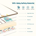 wayplus-baby-play-mat-extra-large-xpe-foam-baby-mat-waterproof-anti-slip-reversible-folding-mat-unisex-79-x-59-08-11b72ec44ce57be6505c8e76b4e9fe21.jpg