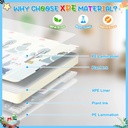 reloive-foldable-baby-play-mat-reversible-foam-playmat-for-floor-79x59large-waterproof-anti-slip-activity-playmats-with-travel-bag-for-babies-toddlers-infants-06-ffb5b1788171fd8da3138e1b5446a88f.jpg