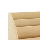 ecr4kids-toddler-book-display-natural-11-dcbee9b8-58a6-4f81-9e09-664378996513_3.9849001f51ffb9e9da0d0a90184e073a.jpg
