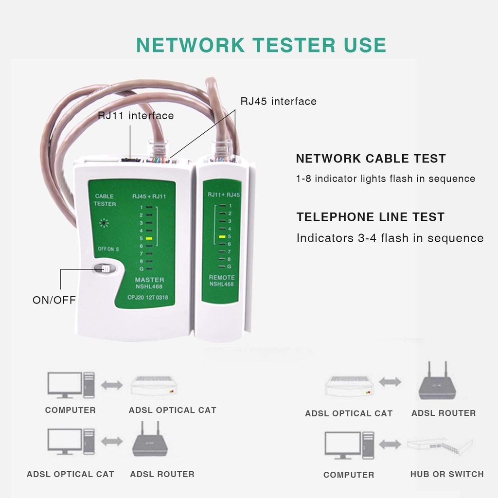 network-tool-repair-kit-yeeson-ethernet-lan-network-cable-tester-computer-maintenance-coax-crimper-tool-for-rj-45-11-12-cat5-5e-with-connector-accessories-06-Network_Tool_Repair__288cde1b4cd757d56604b115514f7eaa.jpg