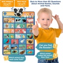 learning-bugs-what-do-farm-animals-say-interactive-educational-farm-animals-poster-hear-32-farm-animals-name-real-life-sound-and-child-friendly-facts-for-young-learners-aged-1-to-5-years-old-05-LEARNING_BUGS_What_d_f7b707a3223700cc24e802f237ab0783.jpg