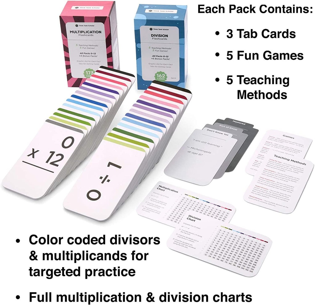 think-tank-scholar-335-multiplication-and-division-flash-cards-all-facts-0-12-best-for-kids-in-3rd-4th-5th-and-6th-grade-03-Think_Tank_Scholar_3_8e6481e92bc6f370a92d85f55ed1b880.jpg