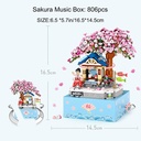 music-box-series-building-blocks-diy-building-block-creative-construction-play-set-castle-music-box-sakura-music-box-bricks-model-set-for-boys-girls-sakura-music-box-04-Music_Box_Series_Bui_735a80b7ae2cf52f3c7d378abfcd13f1.jpg