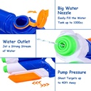water-guns-toys-2-pack-super-water-blaster-1000cc-high-capacity-summer-water-squirt-fight-and-family-fun-toys-for-kids-teens-adults-swimming-pools-party-beach-water-battle-04-Water_Guns_Toys_2_Pa_9852de93c10bd8d2616cdfc98caf8c3c.jpg