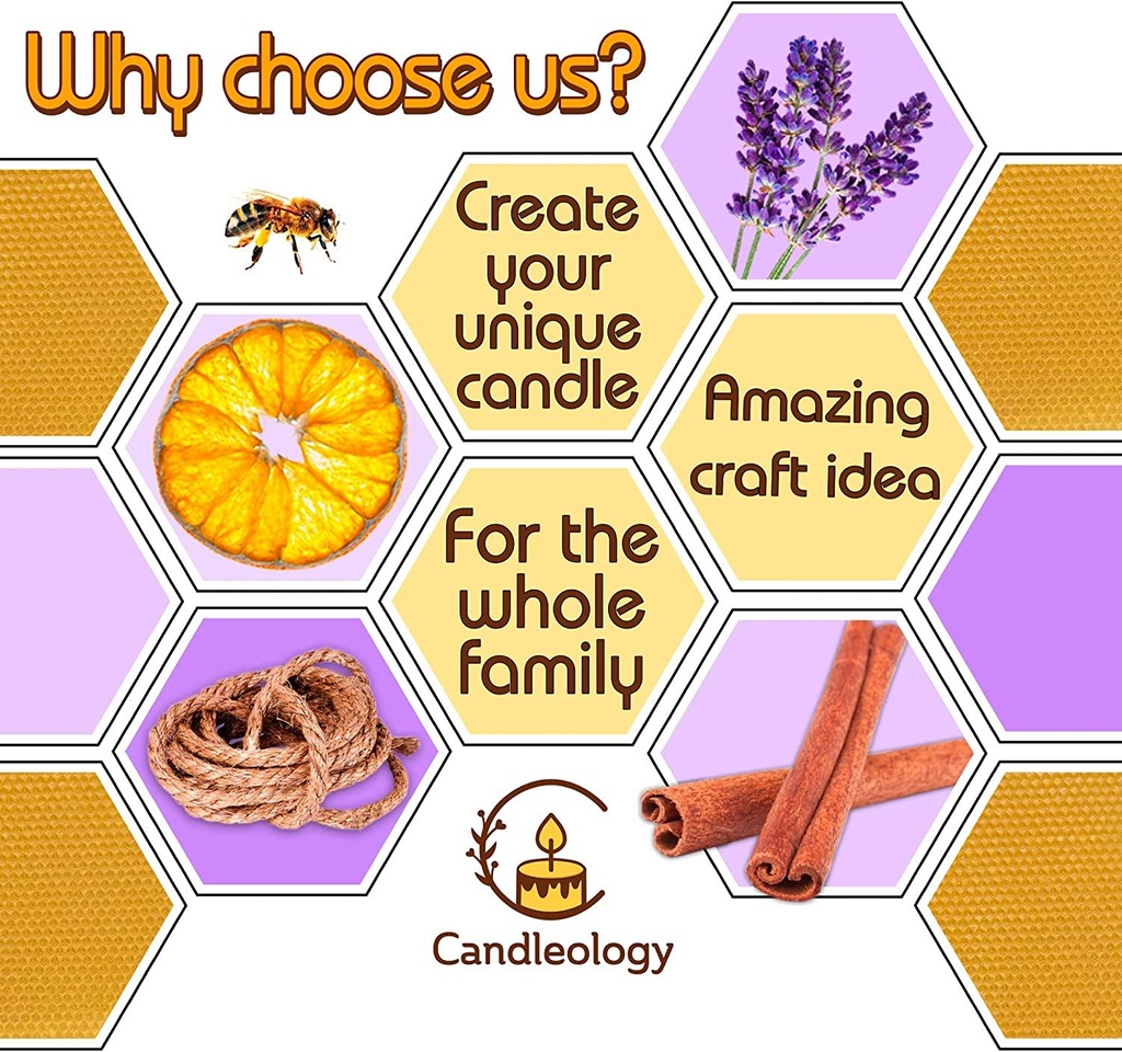 beeswax-candle-making-kit-all-inclusive-diy-candle-making-kit-for-adults-and-kids-candle-rolling-kit-diy-candle-maker-beeswax-sheets-for-candle-making-kit-candle-starter-kit-beeswax-candle-kit-06-Beeswax_Candle_Makin_862ed0b129fdce1a4a948d84e99a2fae.jpg