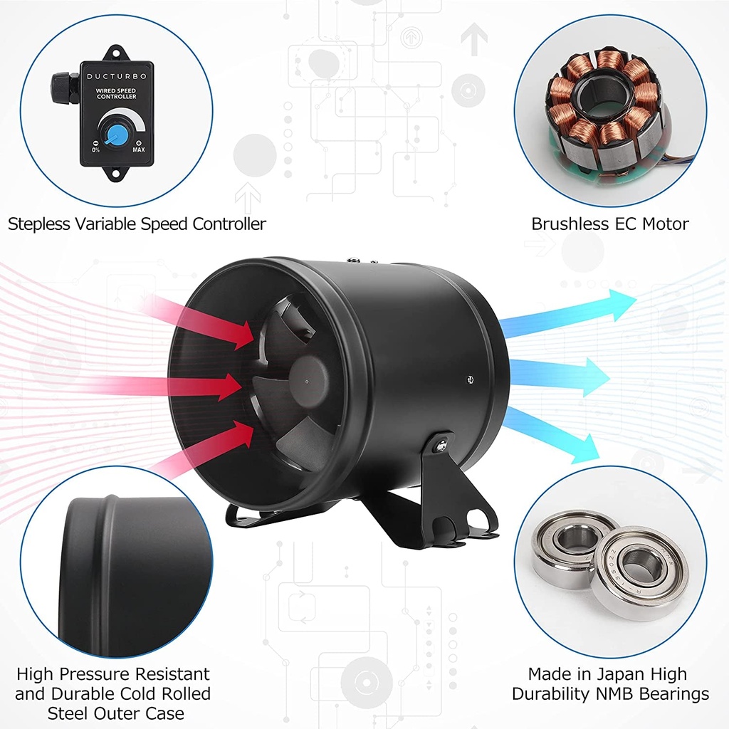 ducturbo-6-inch-inline-duct-fans-350-cfm-ventilation-exhaust-fan-ideal-for-indoor-heating-cooling-transfer-or-grow-tents-air-boosting-with-variable-speed-controller-04-3cb032a55eeb150b3580206787456528.jpg