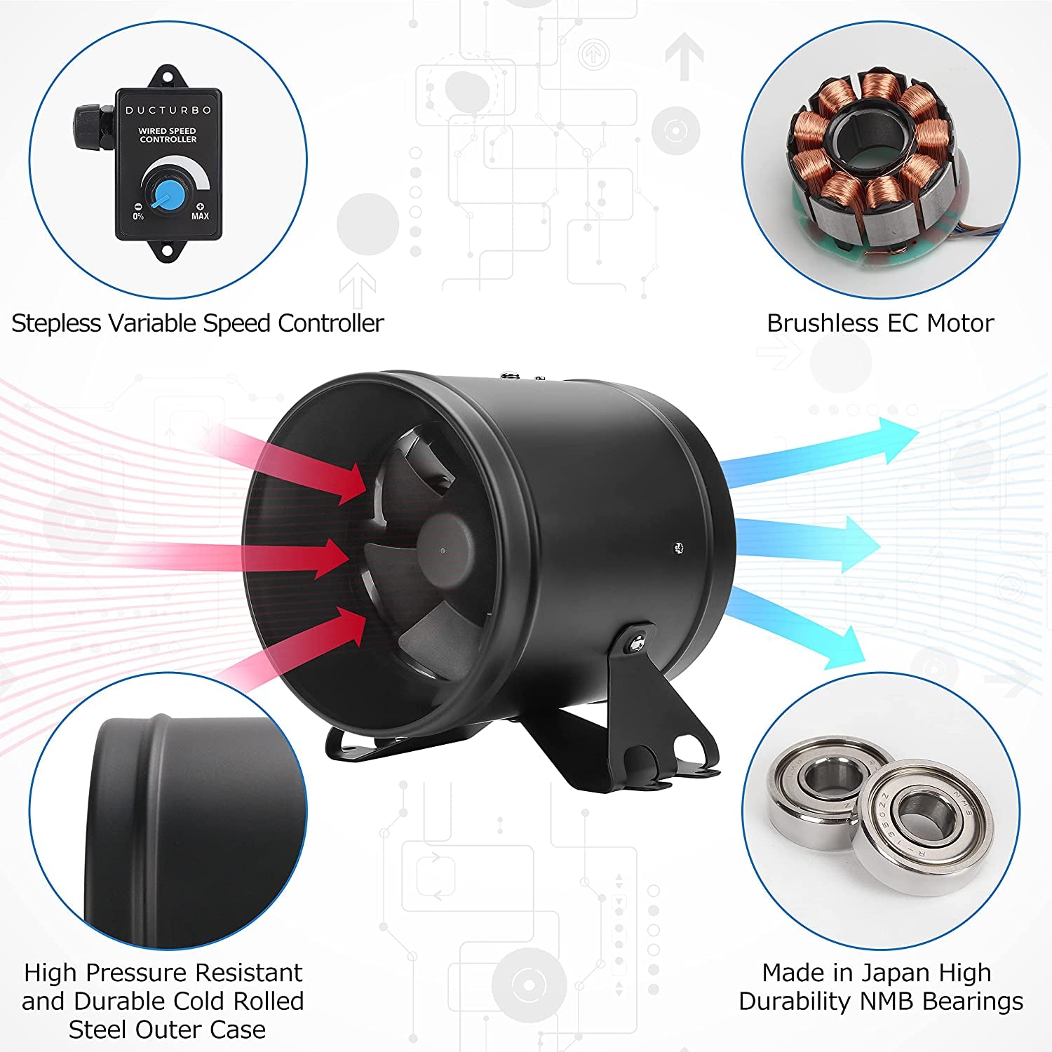 DUCTURBO 6 Inch Inline Duct Fan - 350 CFM for Ventilation