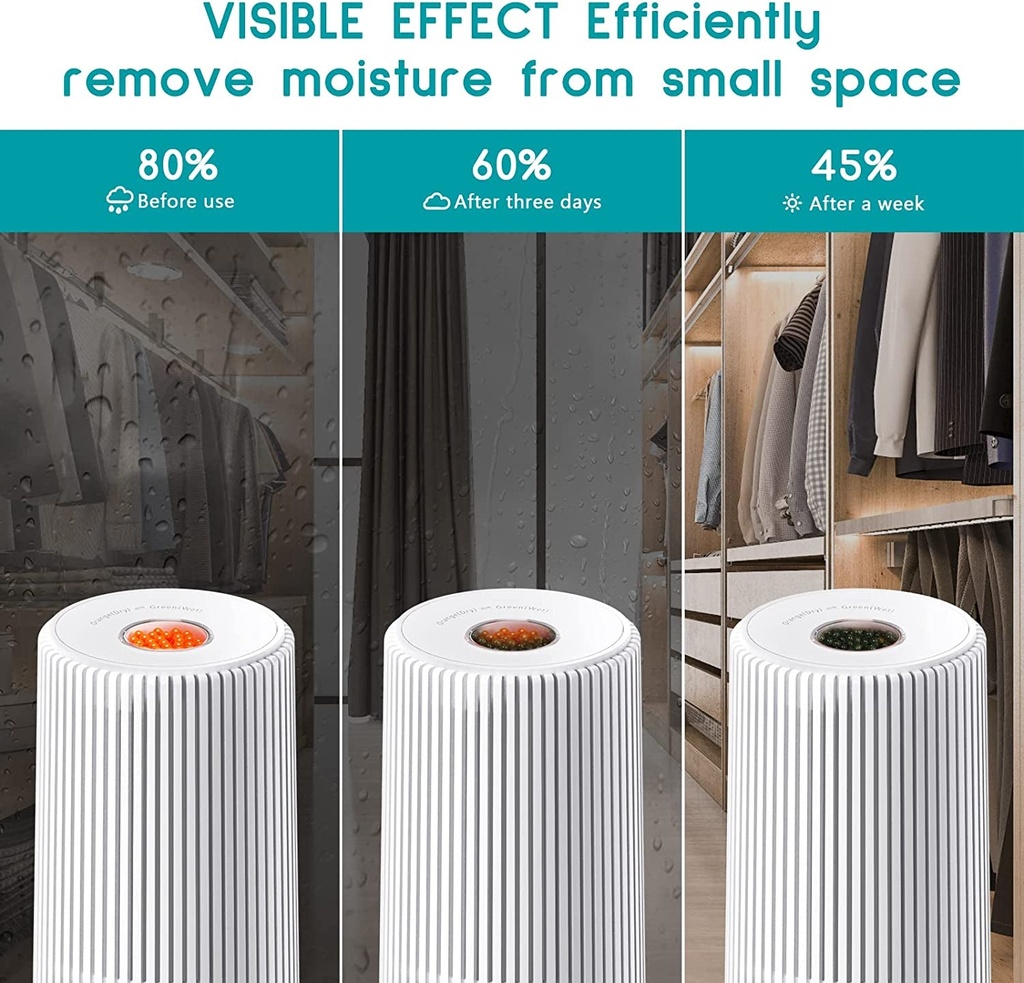hysure-mini-dehumidifier-reusable-low-consumption-dehumidifier-silent-and-portable-moisture-absorber-with-silica-gel-ideal-for-small-spaces-wardrobe-closet-body-base-top-x-02-58bb0fa7b8661d883ca42a95c909f95c.jpg