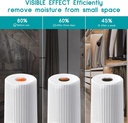 hysure-mini-dehumidifier-reusable-low-consumption-dehumidifier-silent-and-portable-moisture-absorber-with-silica-gel-ideal-for-small-spaces-wardrobe-closet-body-base-top-x-02-58bb0fa7b8661d883ca42a95c909f95c.jpg