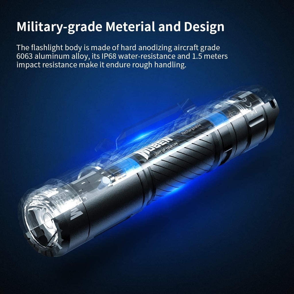 wuben-c3-rechargeable-flashlight-1200-high-lumens-tactical-super-bright-led-flashlights-included-type-c-charging-ip68-water-resistant-6-light-modes-pocket-sized-edc-flash-light-03-WUBEN_C3_Rechargeabl_691e8ff7240ad894a707db9c4b351141.jpg