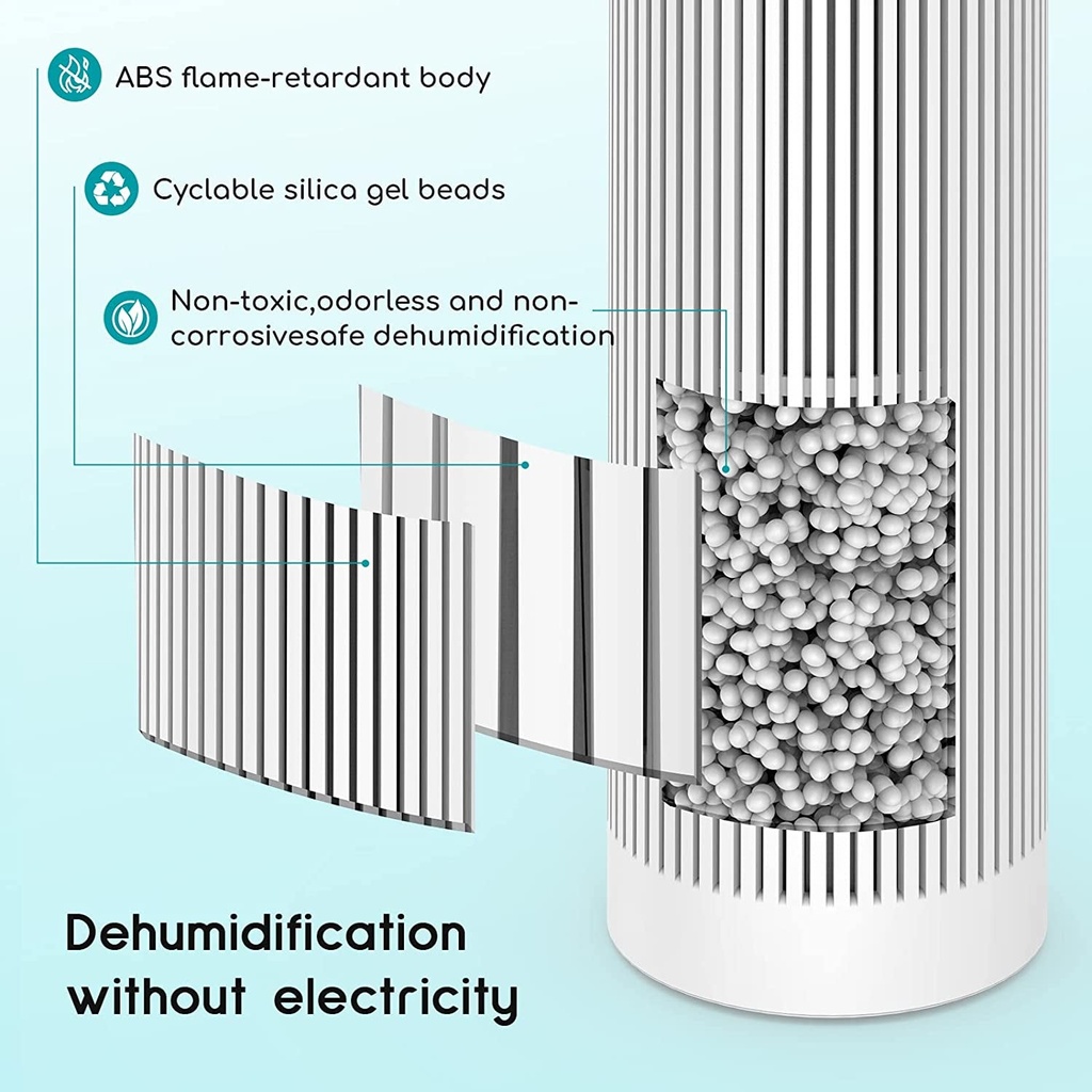 hysure-mini-dehumidifier-reusable-low-consumption-dehumidifier-silent-and-portable-moisture-absorber-with-silica-gel-ideal-for-small-spaces-wardrobe-closet-body-base-top-x-05-a26c1c25e513dae8960373faeb3e58a6.jpg