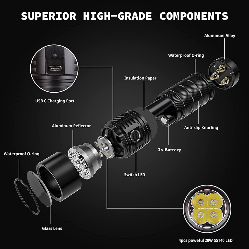 sofirn-sp36pro-8000lm-high-lumens-flashlight-usbc-rechargeable-anduril-ui-4-sst40-led-powerful-torch-rechargeable-batteries-and-type-c-cable-included-05-33d7353e7a593315f5771e06cea69159.jpg