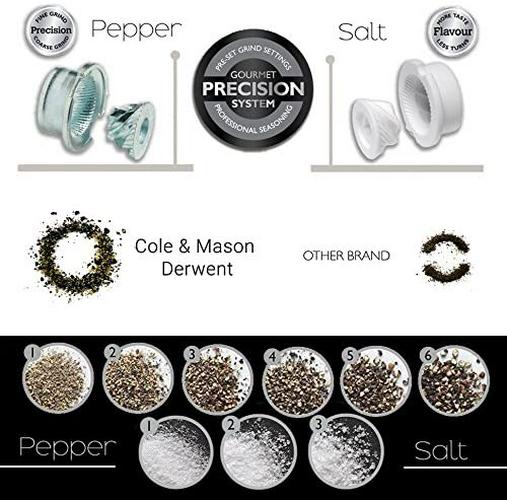 cole-and-mason-derwent-salt-and-pepper-grinder-set-stainless-steel-mills-include-gift-box-gourmet-precision-mechanisms-and-premium-sea-salt-and-peppercorns-04-COLE_and_MASON_Derwe_a290965481b2e63f59d62438890d1906.jpg