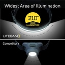 optimal-ventures-liteband-activ-400-wide-beam-led-headlamp-210-illumination-400-lumens-lightweight-weatherproof-rechargeable-usb-c-red-led-mode-camping-running-hiking-fits-hard-hats-night-03-db9ca5fc8b27da2b4154beafc5d51102.jpg
