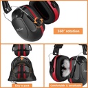 procase-noise-reduction-ear-muffs-2-pack-nrr-28db-hearing-protection-headphones-headset-professional-noise-cancelling-ear-defenders-for-construction-work-hunting-red-2-pack-03-bdf573403af3a17ea7869c968a71c421.jpg