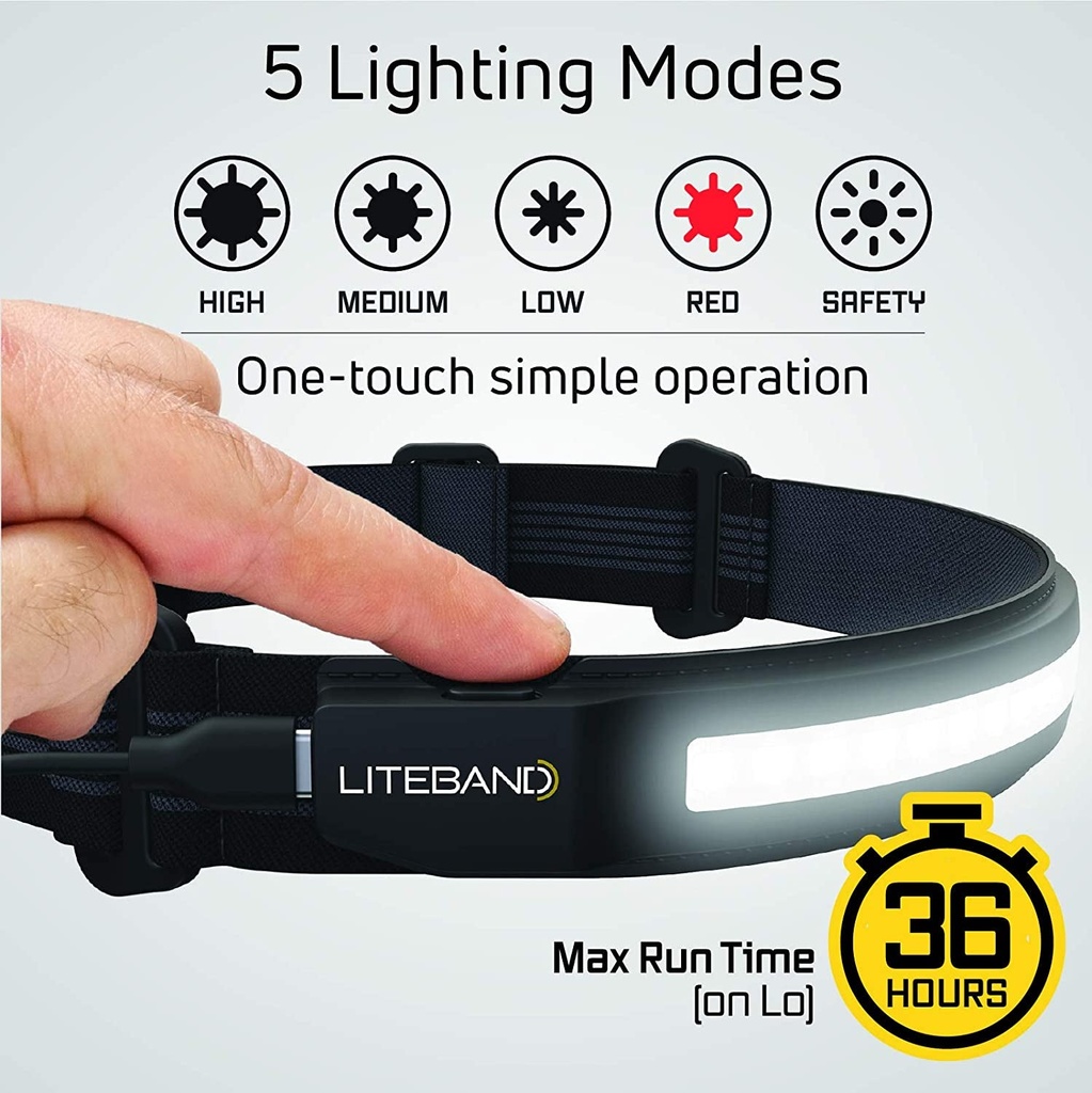 optimal-ventures-liteband-activ-400-wide-beam-led-headlamp-210-illumination-400-lumens-lightweight-weatherproof-rechargeable-usb-c-red-led-mode-camping-running-hiking-fits-hard-hats-night-05-881f6a872d600d5874e6aa087035be94.jpg