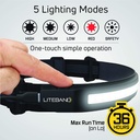 optimal-ventures-liteband-activ-400-wide-beam-led-headlamp-210-illumination-400-lumens-lightweight-weatherproof-rechargeable-usb-c-red-led-mode-camping-running-hiking-fits-hard-hats-night-05-881f6a872d600d5874e6aa087035be94.jpg