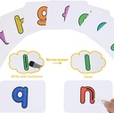 alphabet-flash-cards-sets-for-toddlers-2-4-year-old-boys-and-girls-abc-childrens-wooden-letters-and-alphabet-writing-cards-learning-and-color-recognition-educational-montessori-kids-toys-gifts-for-preschool-kindergarten-kids-03-Alphabet_Flash_Cards_6ae0a3603b947abe1288606577e7bdb8.jpg