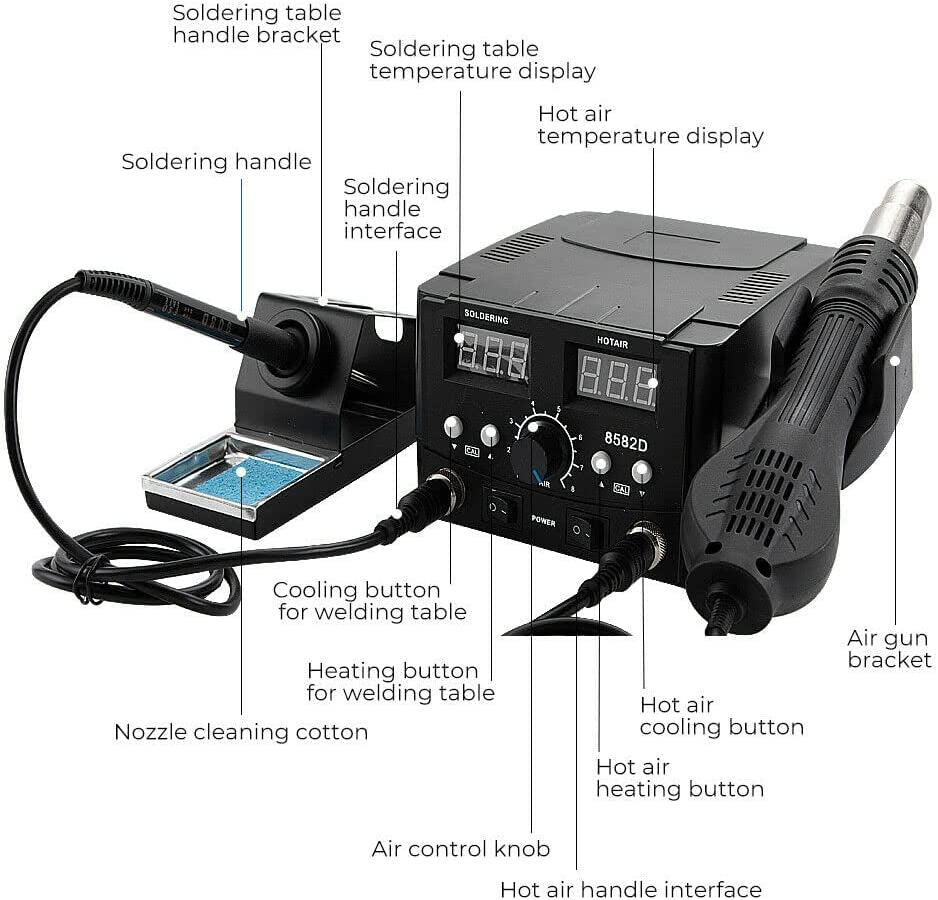 yarra-supply-2-in-1-soldering-station-iron-rework-dual-lcd-display-hot-air-gun-with-tweezers-welding-tips-air-nozzles-07-d18007e0f50c2171584f3b15b46f7802.jpg