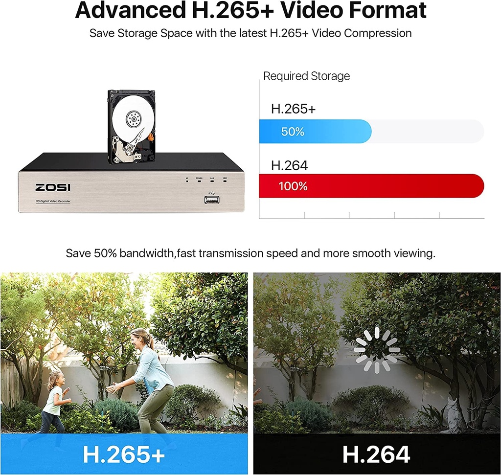 zosi-8-channel-1080p-video-security-camera-system-h-265-dvr-recorder-with-hard-drive-1tb-and-4-psc-2-0mp-home-outdoor-bullet-camera-weatherproof-90-view-angle-up-to-24m-night-vision-remote-viewing-03-08c1743fbfc9273d23bfff83a57ee0c4.jpg