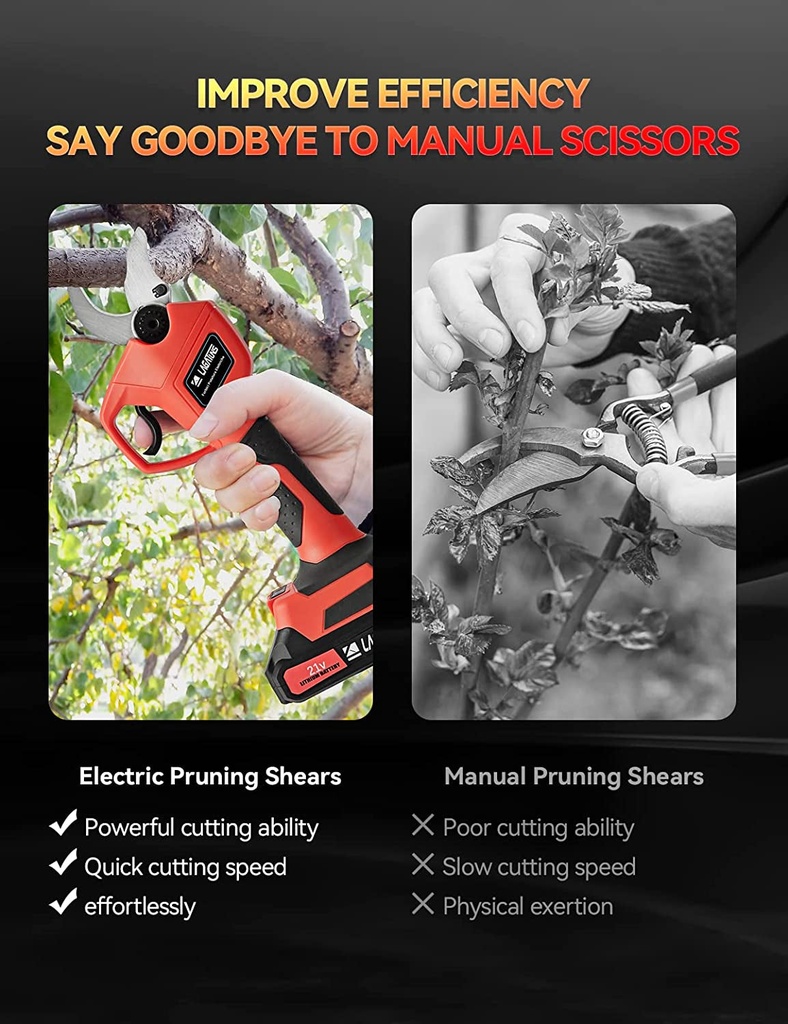 electric-pruning-shears-electric-pruning-shears-with-2-pcs-backup-rechargeable-2ah-lithium-battery-powered-and-2-blades-1-2-inch-30mm-cutting-diameter-05-b15a0a67ab6c8154a62ebc8a548f1144.jpg